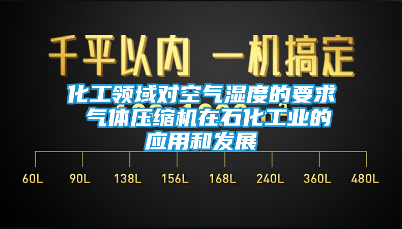 化工领域对空气湿度的要求 气体压缩机在石化工业的应用和发展