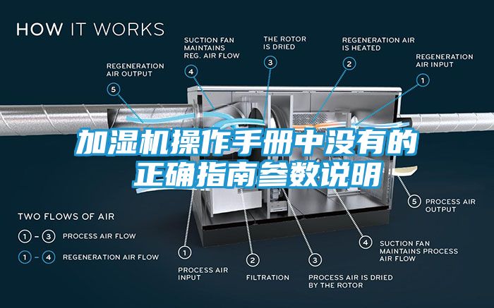 加湿机操作手册中没有的 正确指南参数说明