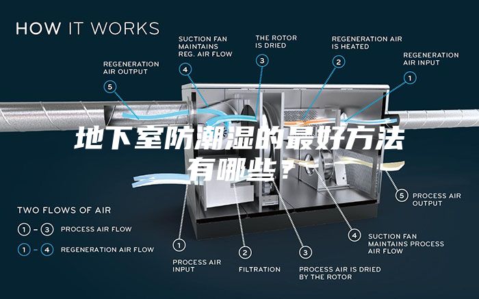 地下室防潮湿的最好方法有哪些？