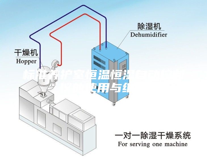 标准养护室恒温恒湿自动控制仪的使用与维护