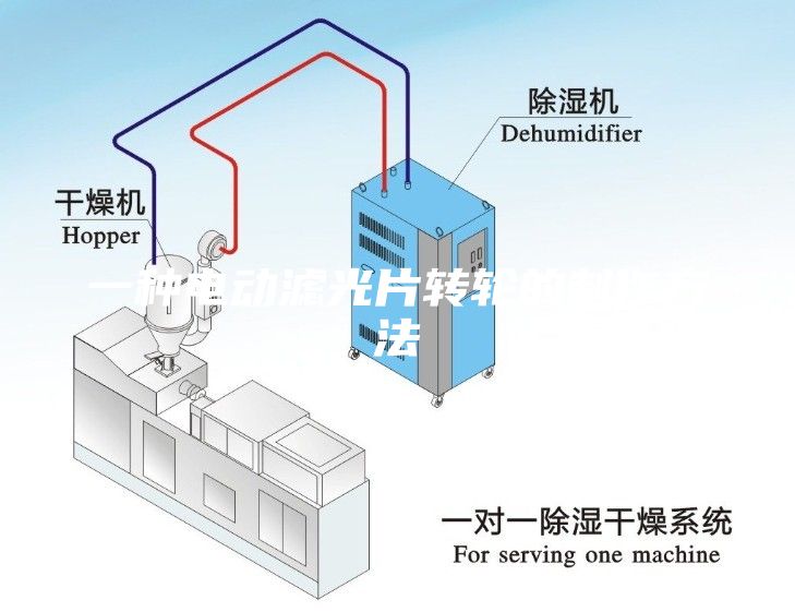 一种电动滤光片转轮的制作方法